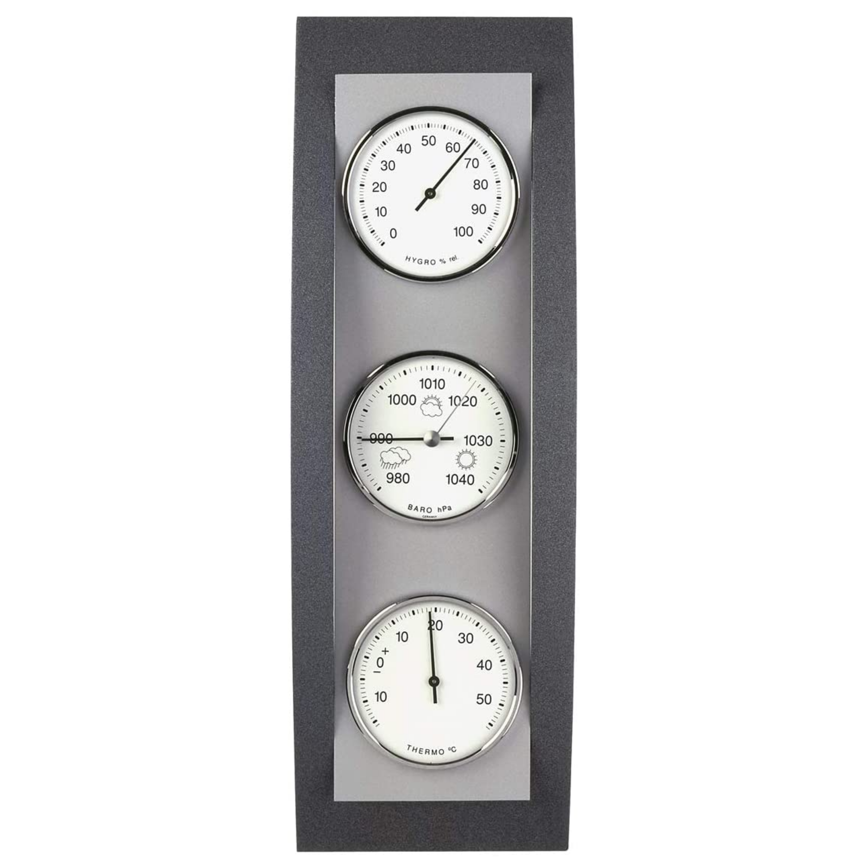 Estação Meteorológica de Parede | INCOTERM A-EST-0028