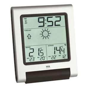 Estação Meteorológica SPECTRO | INCOTERM T-EST-0046